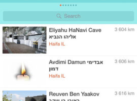 Un guide GPS pour trouver les tombes juives de par le monde
